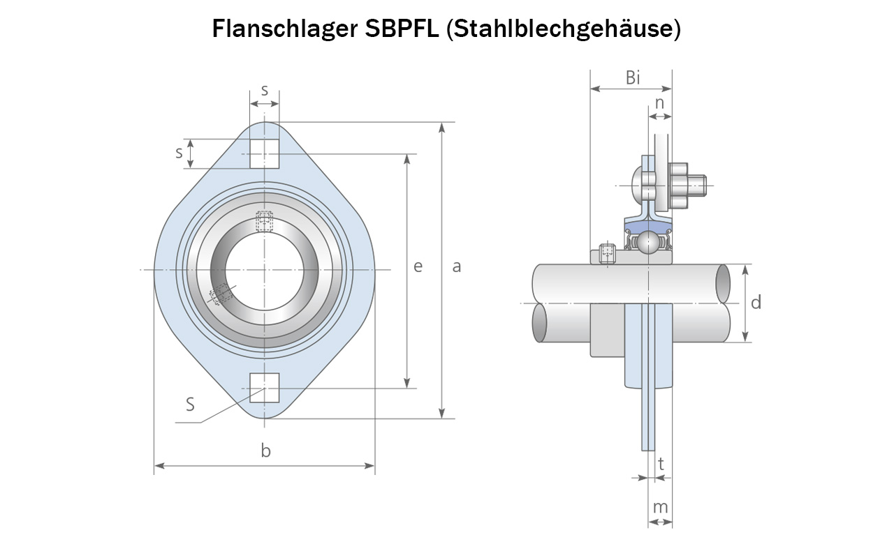  flange bearing Zeichnung 