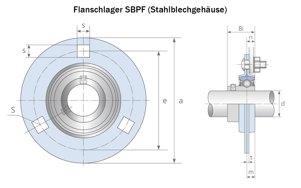  flange bearing Zeichnung 