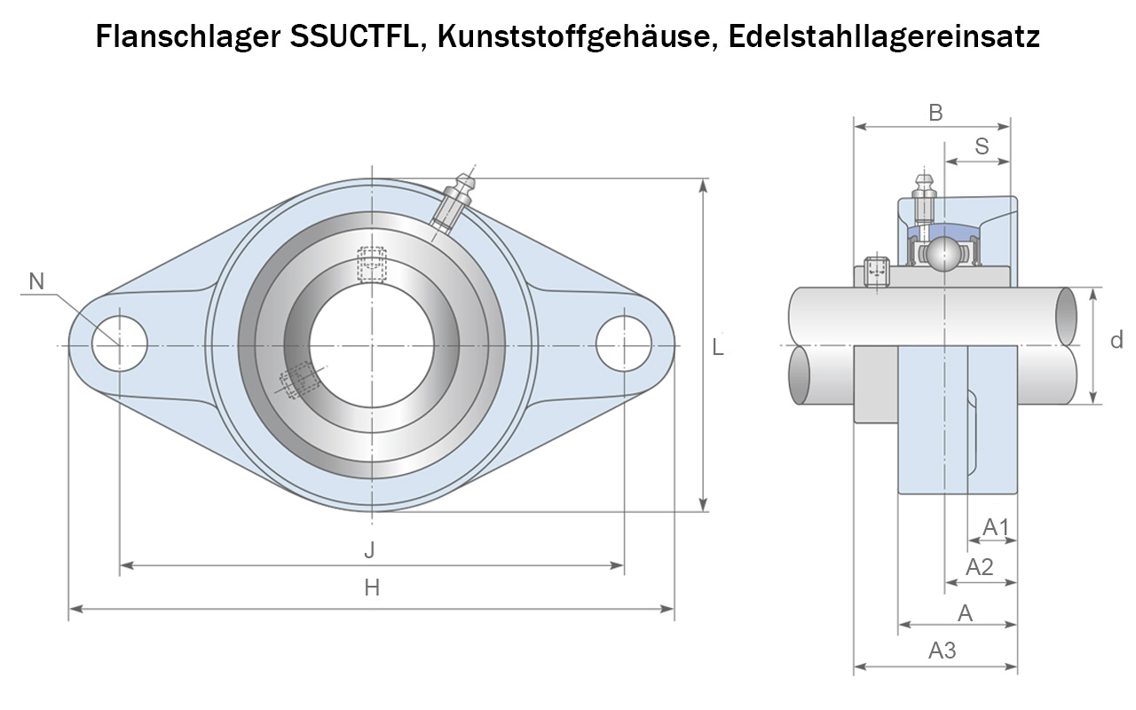  Flanschlager Zeichnung 