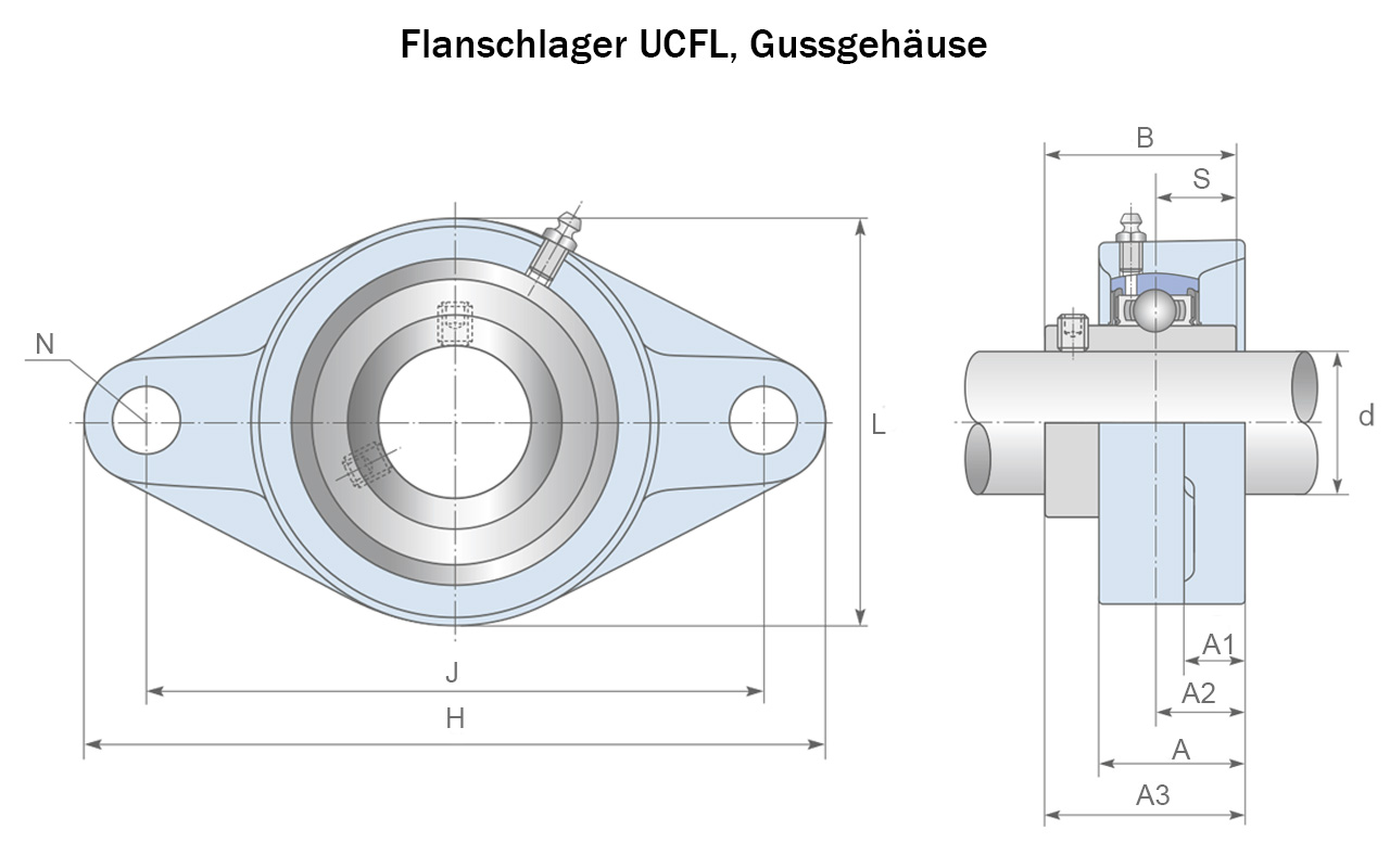  Flanschlager Zeichnung 