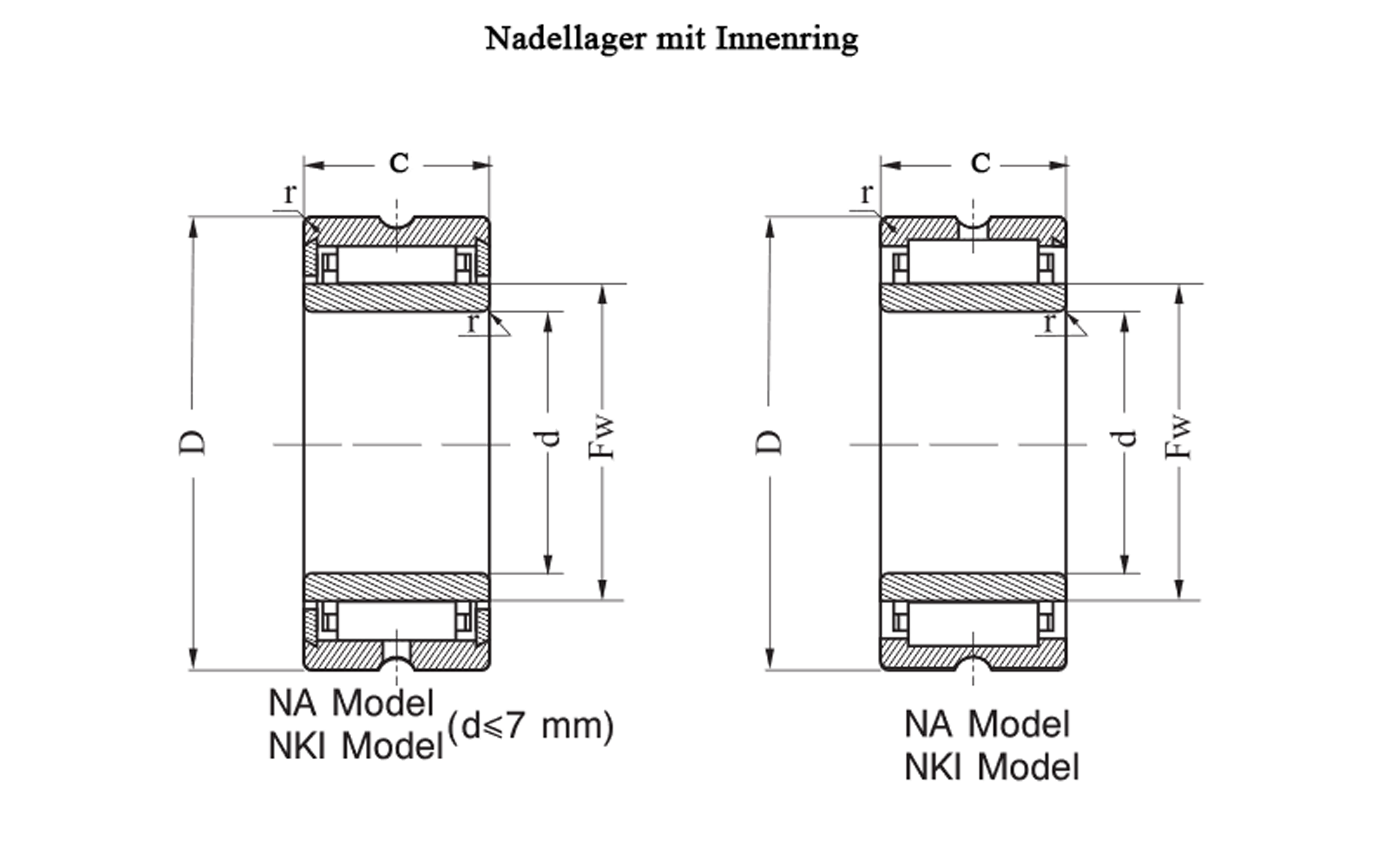  Nadellager Zeichnung 