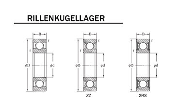  Rillenkugellager_FAG Zeichnung 