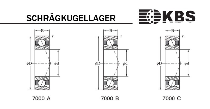  angular contact ball bearing Zeichnung 