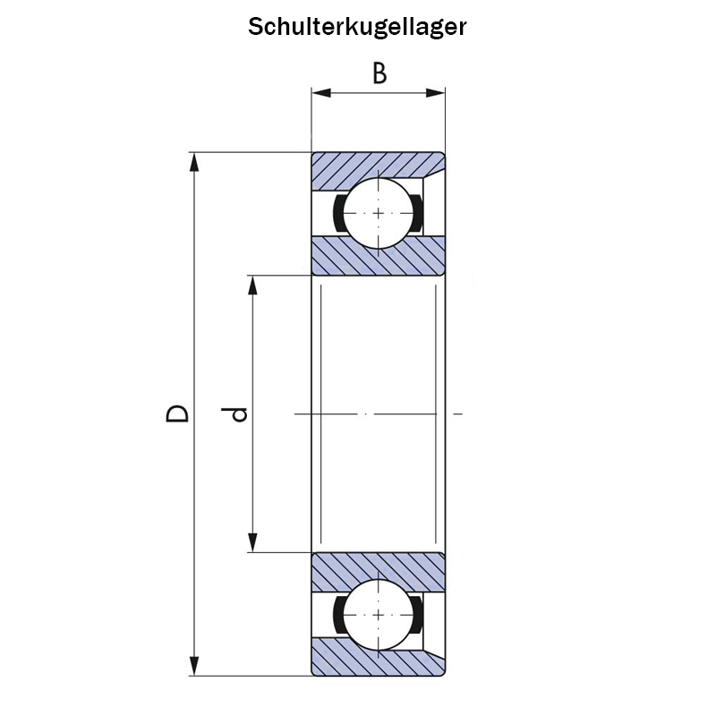  Schulterkugellager Zeichnung 