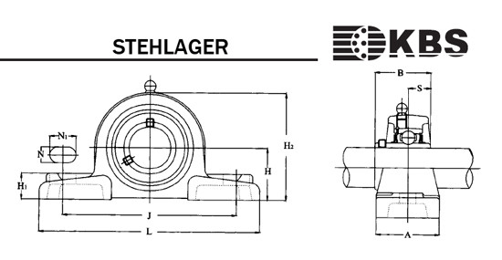 17mm KP003 Stehlager Aus Zinklegierung - Rollenlager Mit 2 Schrauben